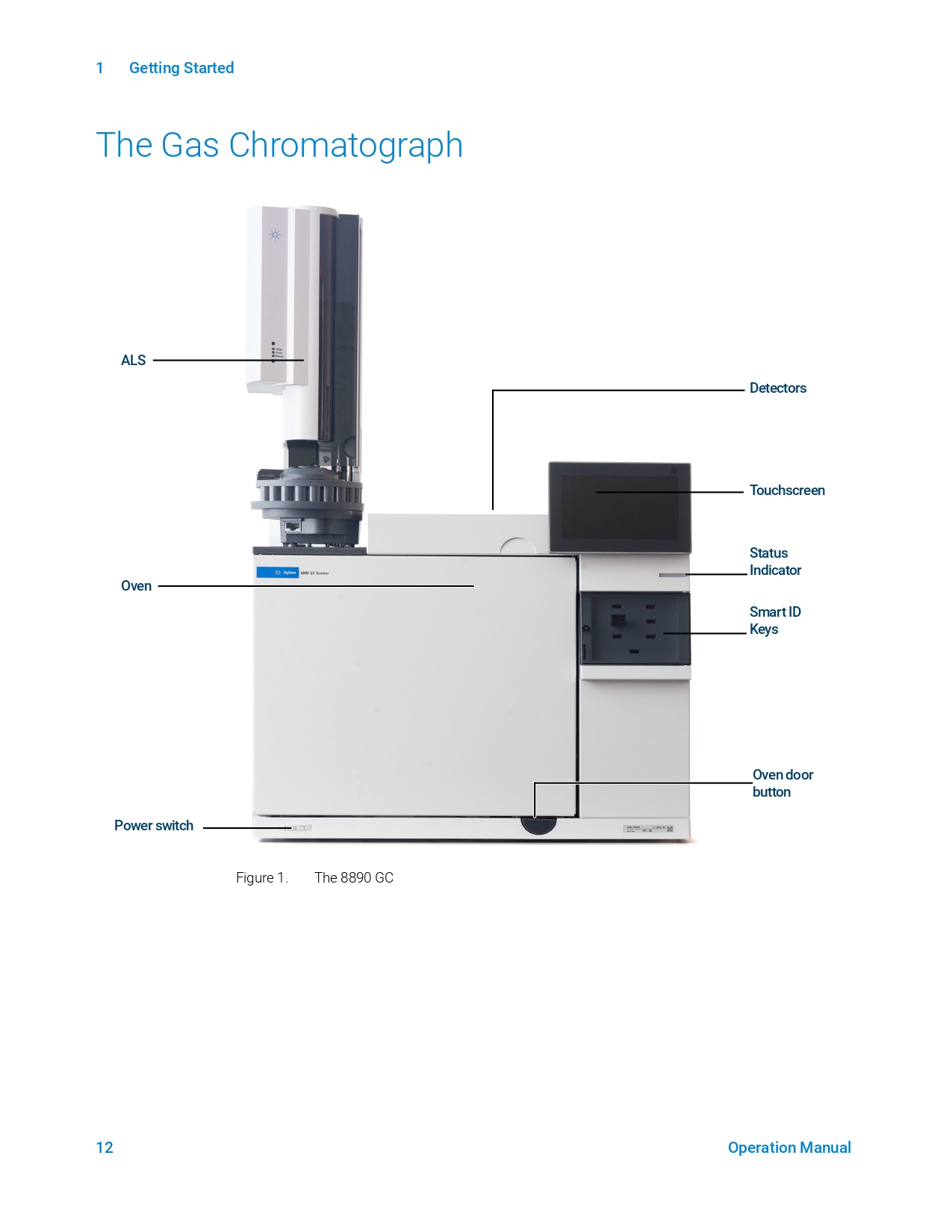 Газовый хроматограф Agilent 8890 GC